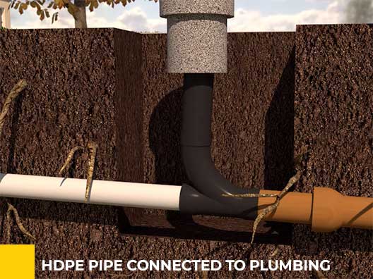 trenchless pipe lining