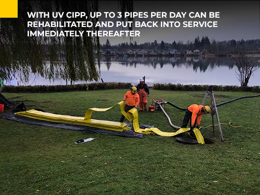 UV CIPP lining allows for 3 pipes per day to be rehabilitated
